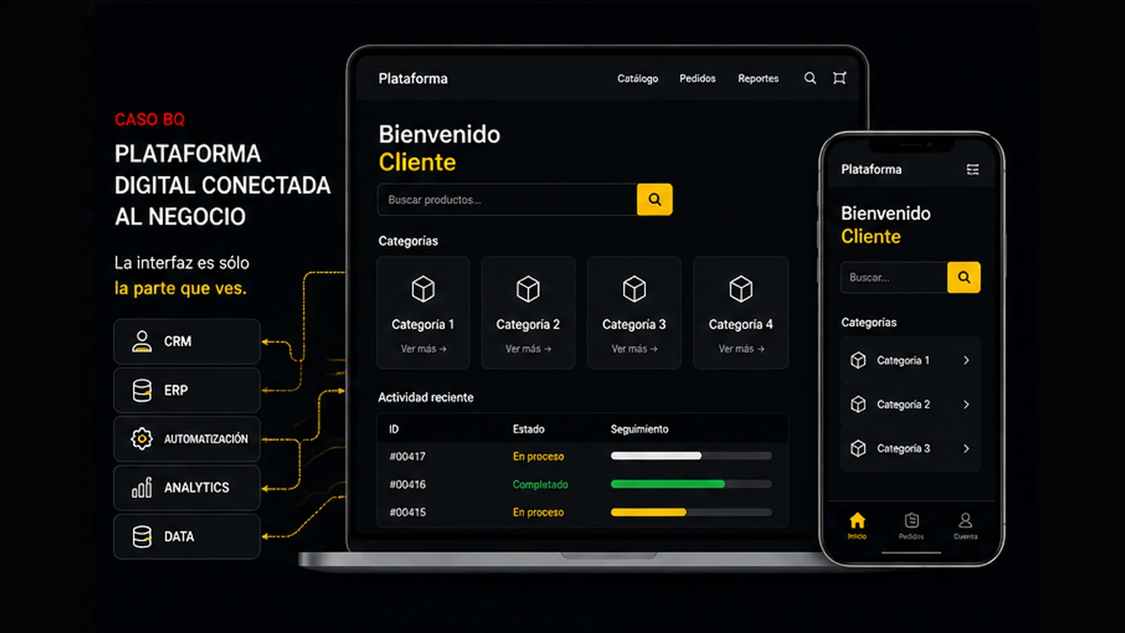 Visual conceptual de plataforma digital conectada al negocio